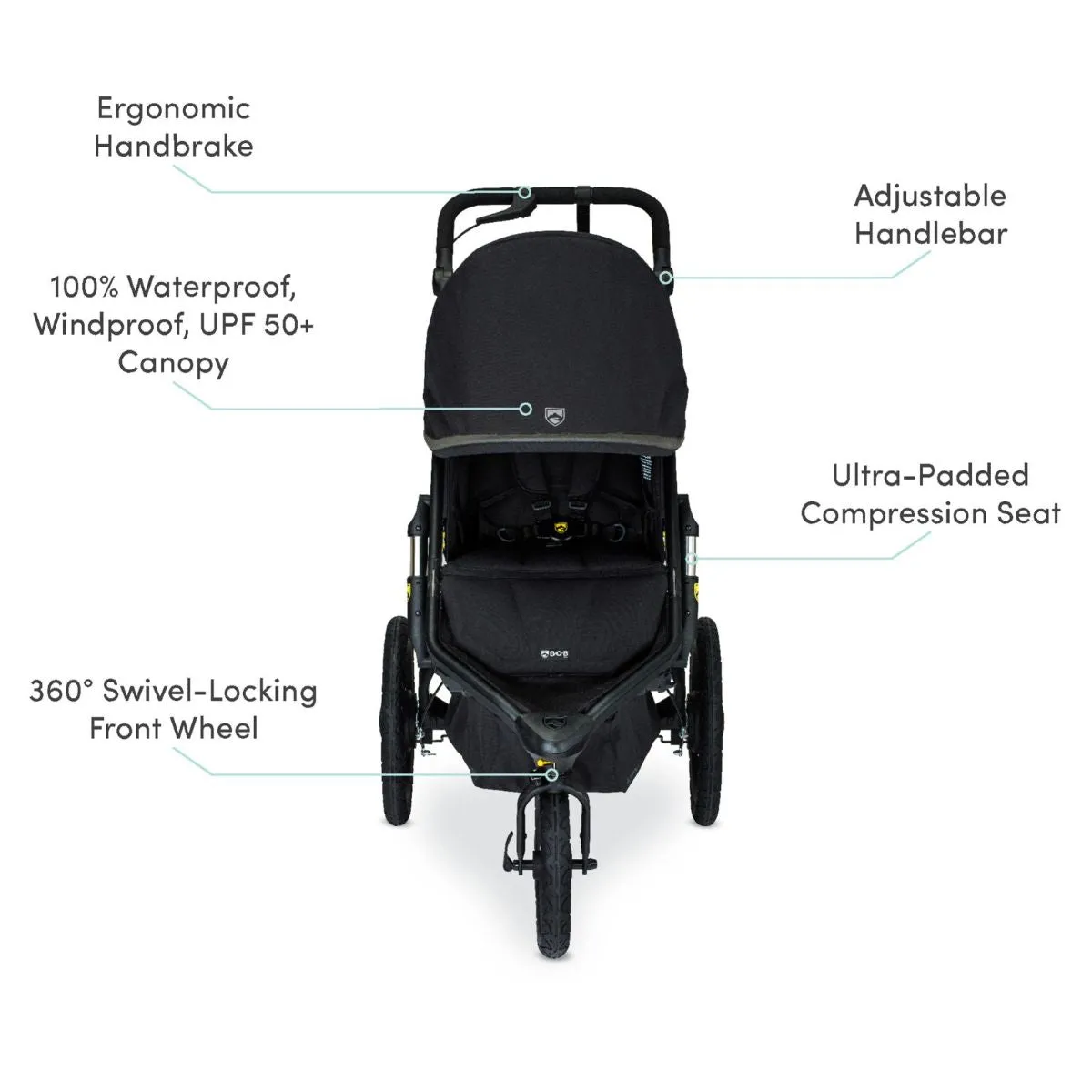 BOB Alterrain Pro Jogging Stroller