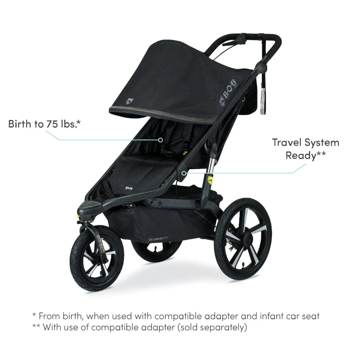 BOB Alterrain Pro Jogging Stroller